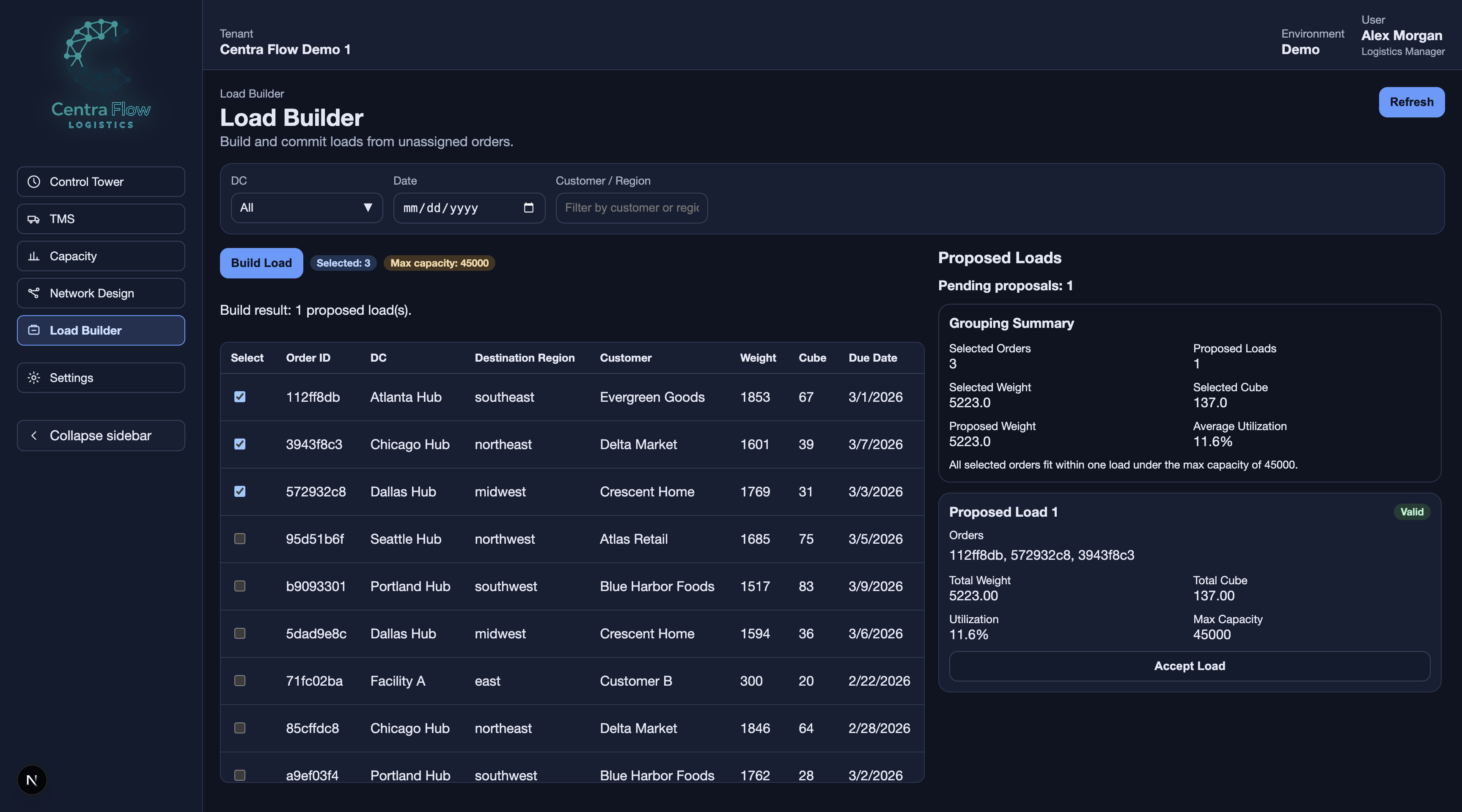 Load builder proposal workflow