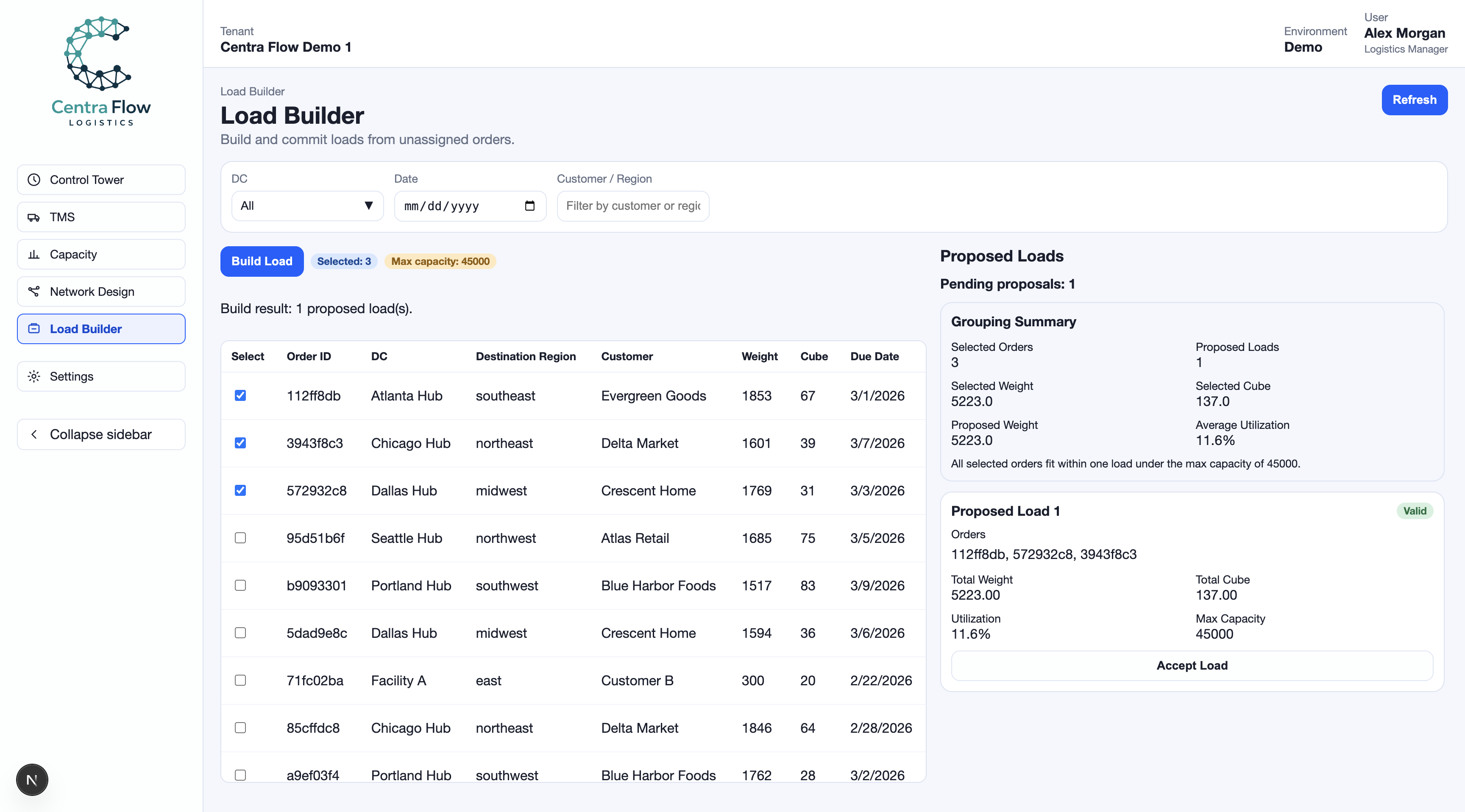 Load builder proposal workflow