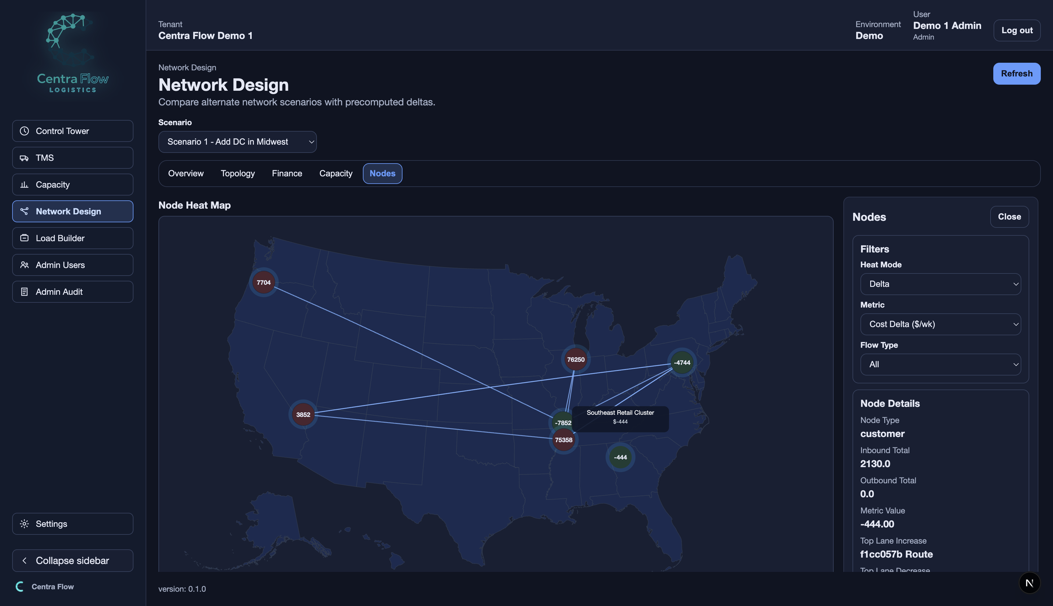 Network scenario comparison view