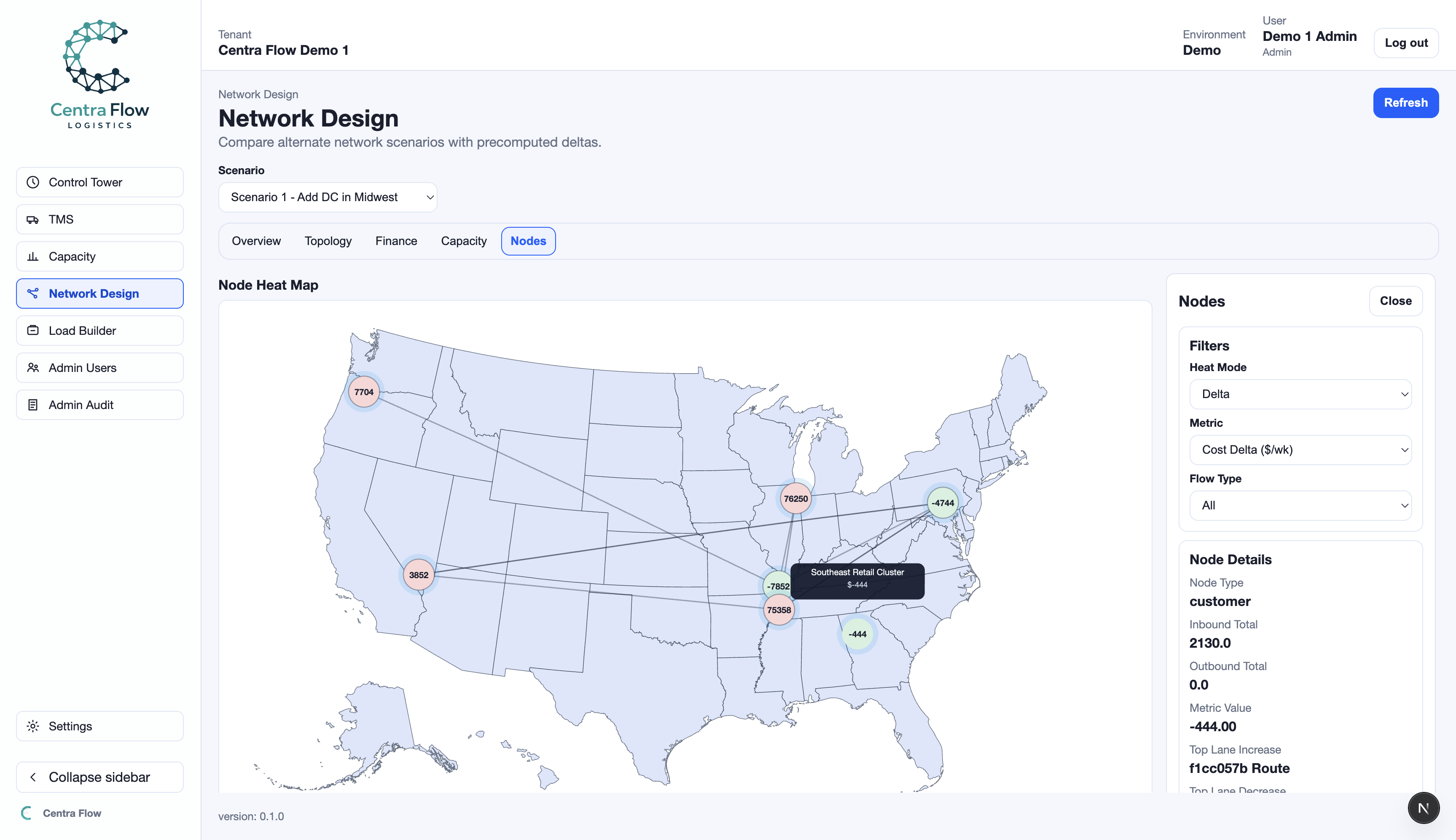 Network scenario comparison view